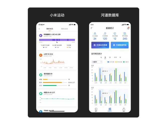 家庭生活安卓汉化版体验 智能管理全家大小事