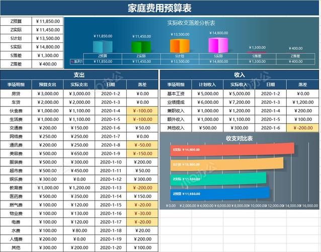 家庭生活官方网站提供实用家庭管理技巧与资源