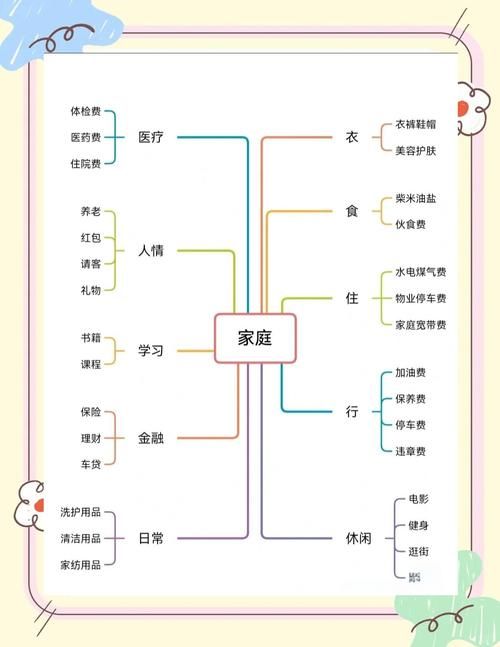 家庭生活官方网站提供实用家庭管理技巧与资源