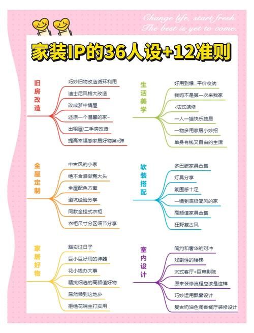 家庭生活官方网站提供实用家庭管理技巧与资源
