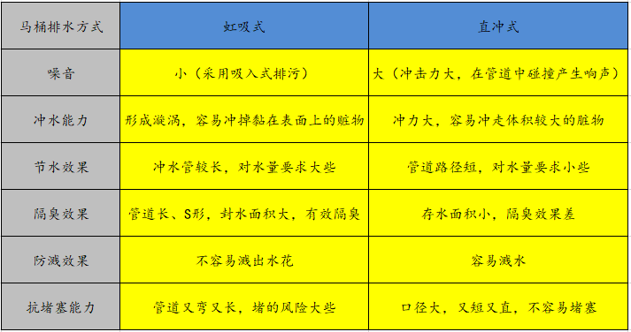 家庭生活更新地址常见问题 看完这篇就明白 家庭生活更新地址常见问题 看完这篇就明白