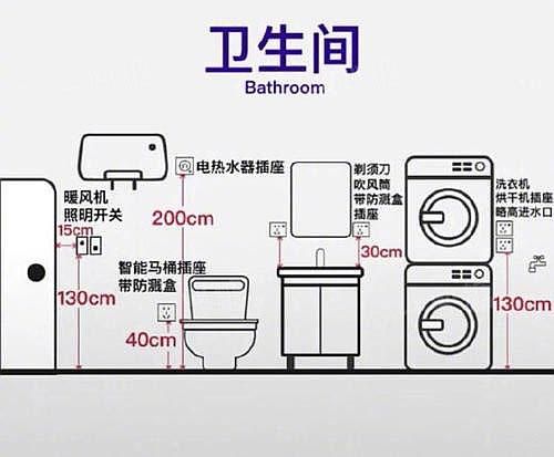 家庭生活更新地址常见问题 看完这篇就明白 家庭生活更新地址常见问题 看完这篇就明白