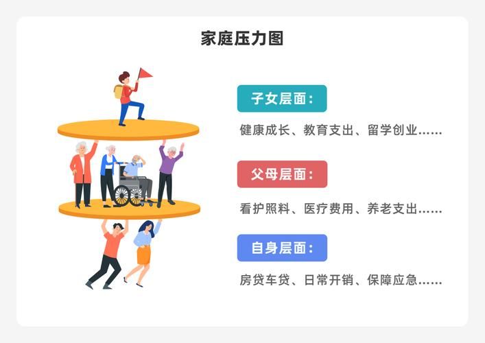 家庭生活最新版本是多少 现在升级有哪些好处 家庭生活最新版本是多少 现在升级有哪些好处