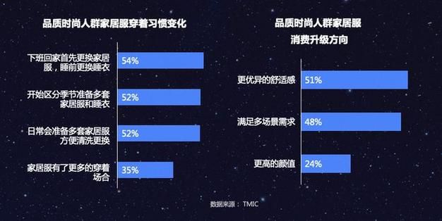 家庭迷恋最新版本是多少 2023最新版下载方法