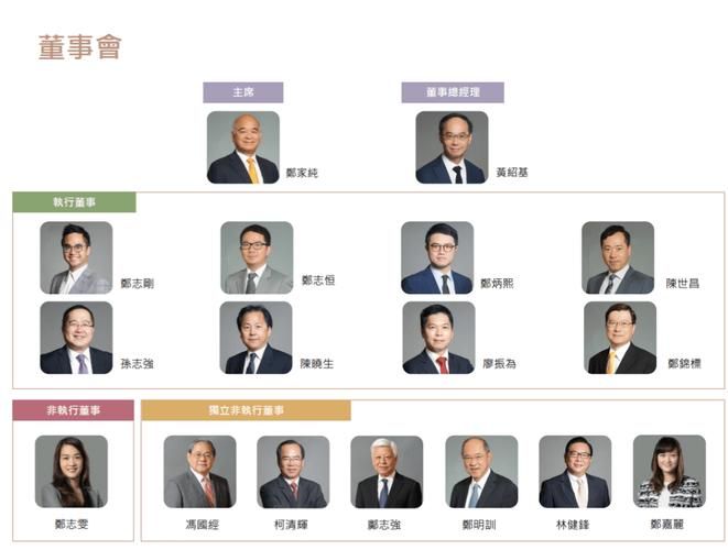 家族事业官网如何助力企业传承与创新发展