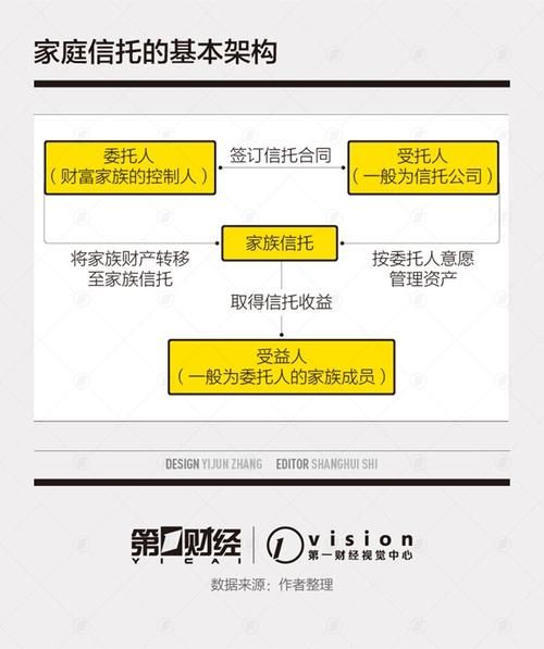 家族事业官网如何助力企业传承与创新发展