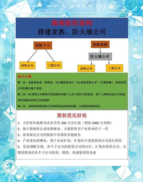 家族事业官网如何助力企业传承与创新发展
