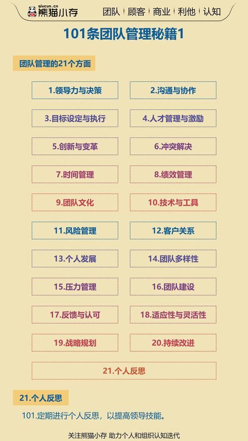 家族事业最新管理方法：让企业更上一层楼