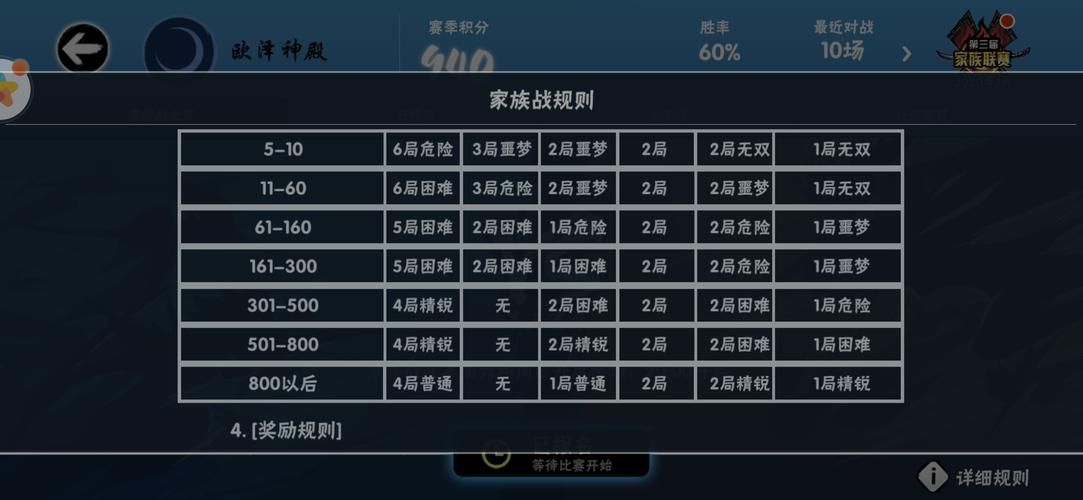 家族事业汉化版最新更新内容介绍 玩法优化抢先看