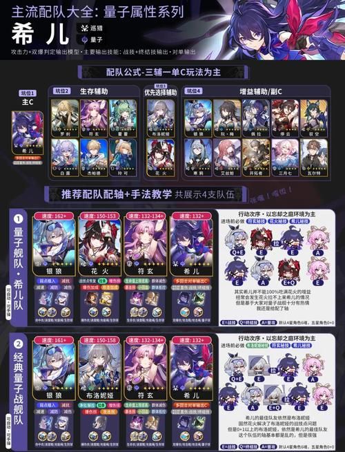 家族崩坏终极12.0下载攻略 避免踩坑指南