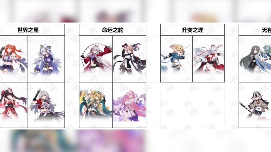 家族崩坏终极12.0版本大全角色技能全面指南