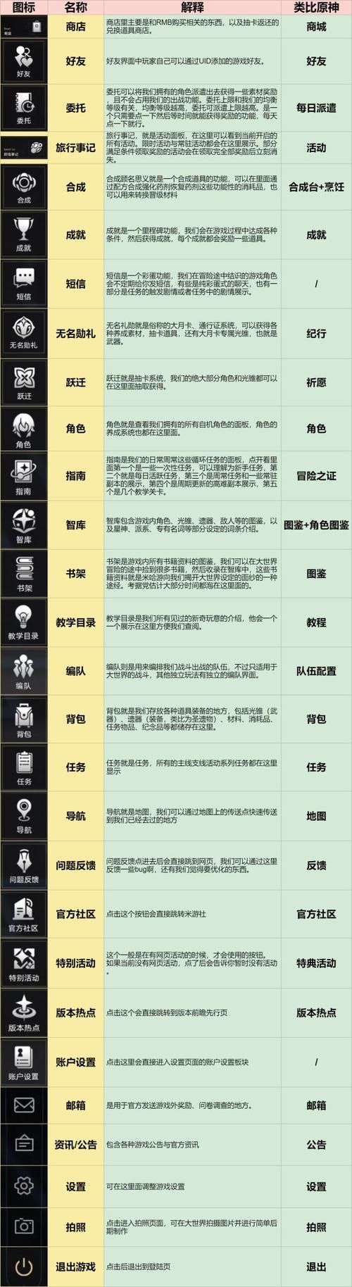 家族崩坏终极版官网游戏特色与玩法介绍
