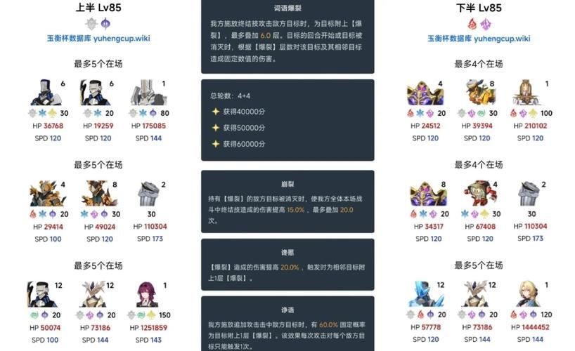 家族崩坏终极版官网游戏特色与玩法介绍