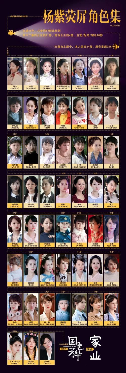 家有儿女2完结版最新版本是多少剧情介绍和演员表