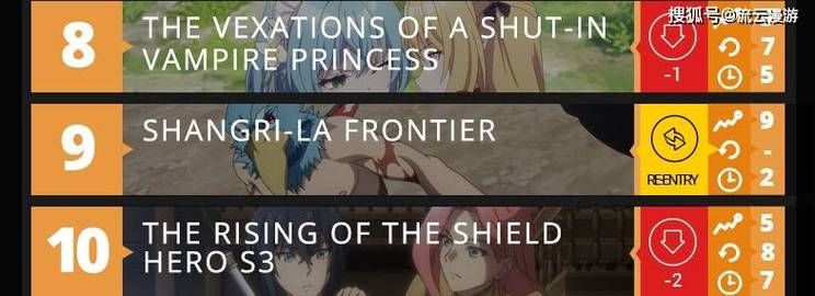 家里蹲女友游戏官网注册教程及常见问题解答