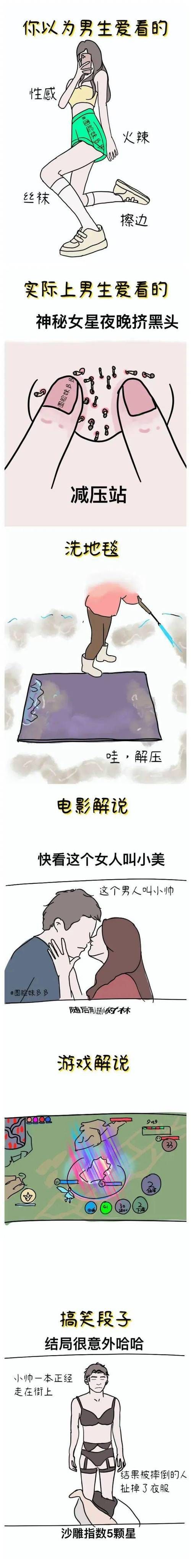 家里蹲女友版本大全 快来对号入座你的类型