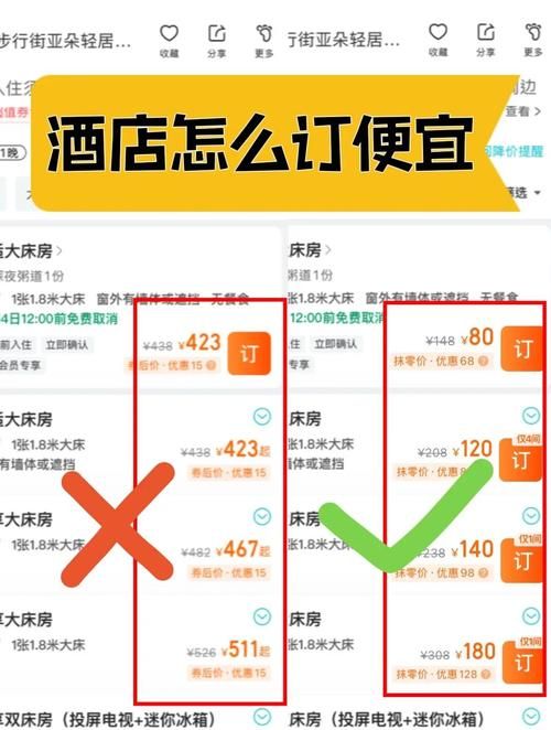 宾馆最新价格对比指南 省钱攻略看这篇就够了