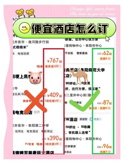 宾馆最新价格对比指南 省钱攻略看这篇就够了