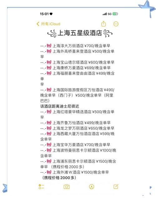 宾馆最新价格对比指南 省钱攻略看这篇就够了