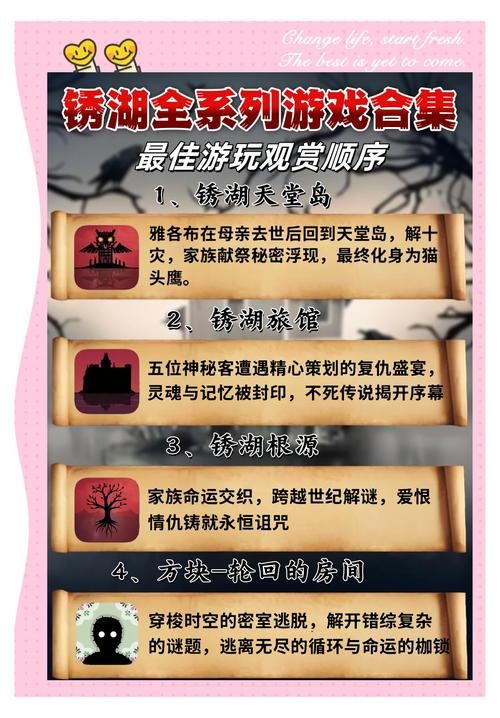 宾馆游戏官网最新下载地址及安装教程分享