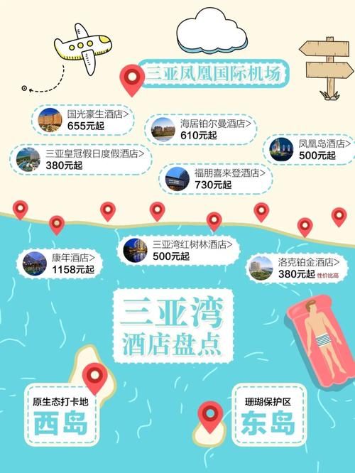 宾馆游戏攻略心得 高手教你玩转经营与装饰