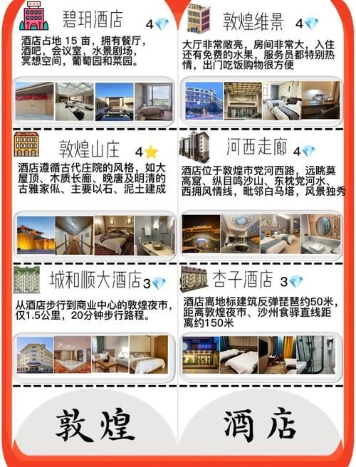 宾馆版本大全有哪些 这份指南告诉你
