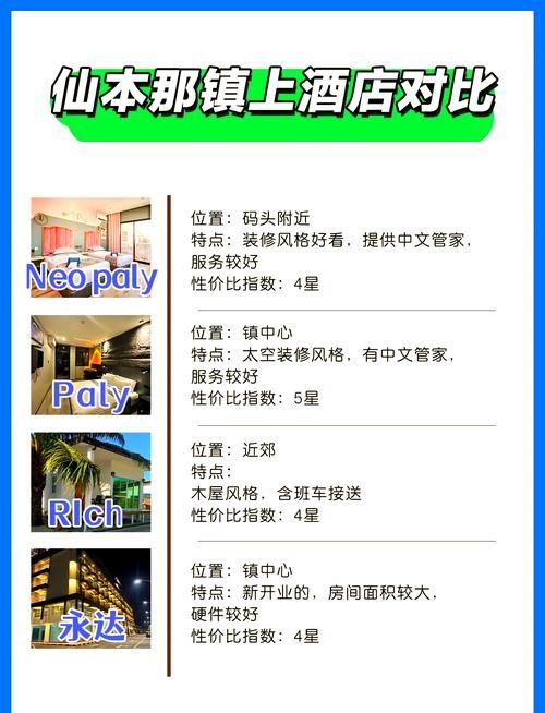 宾馆版本大全有哪些 这份指南告诉你