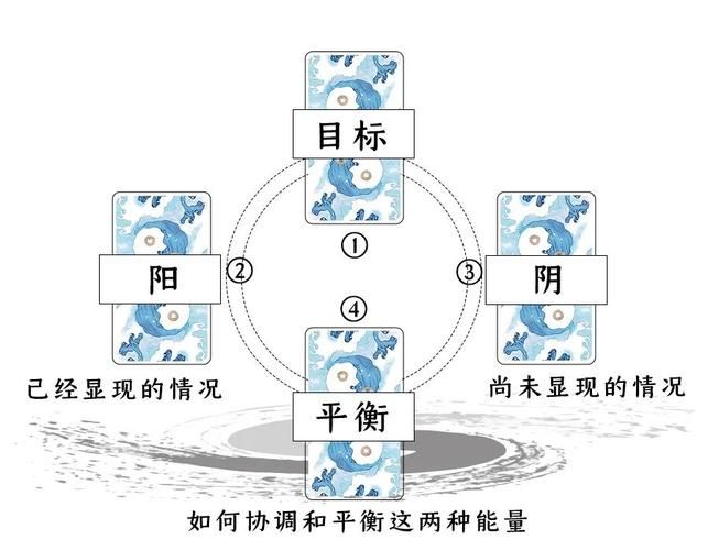 宿命论如何下载 命运预测工具下载与安装全攻略