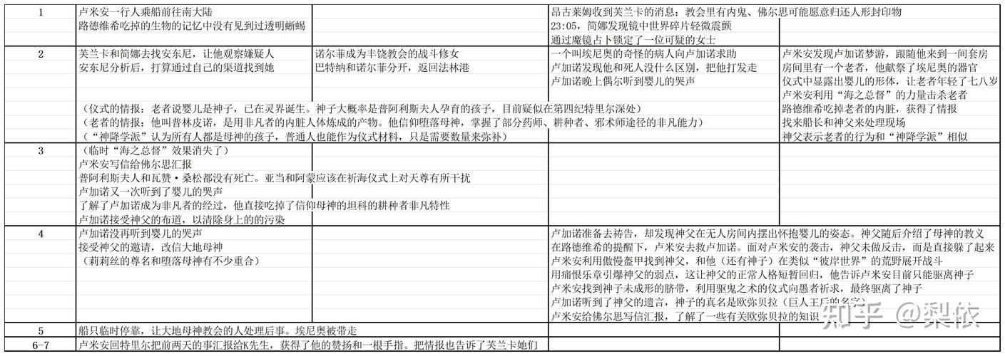 宿命论最新版本是多少 新旧版本对比分析