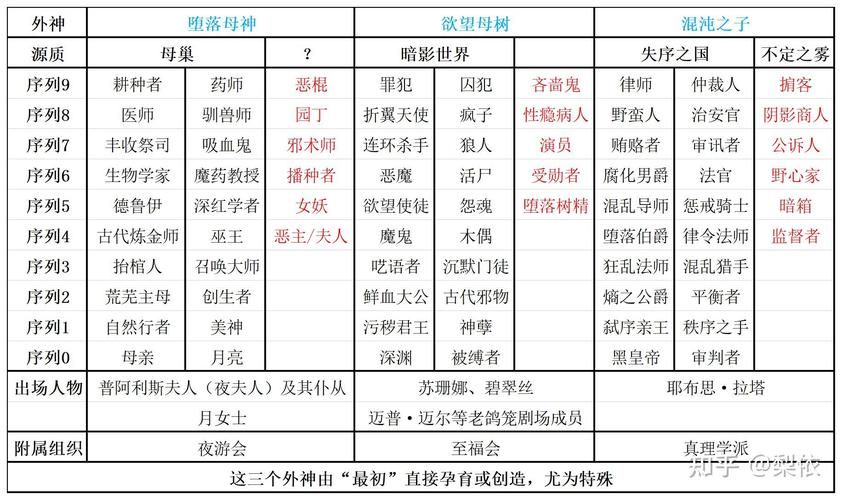 宿命论最新版本是多少 新旧版本对比分析