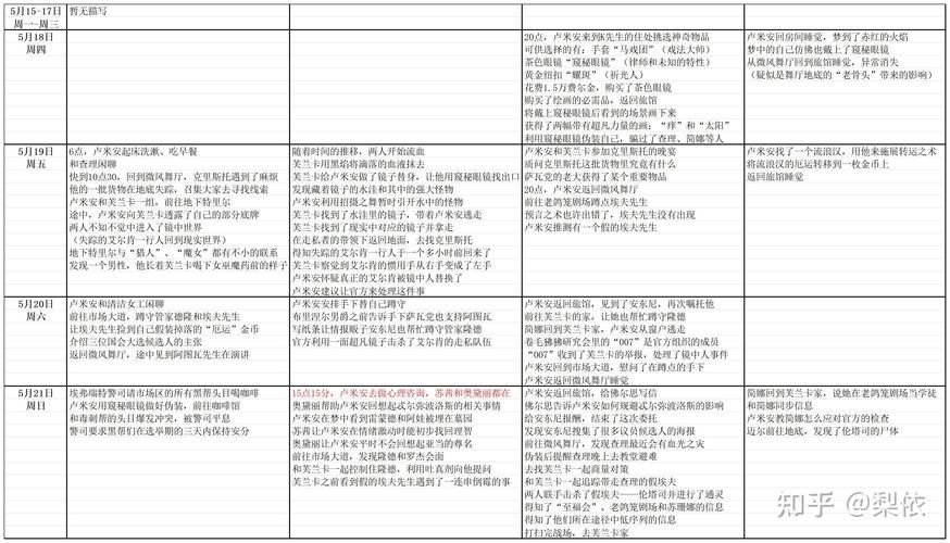 宿命论最新版本是多少 新旧版本对比分析