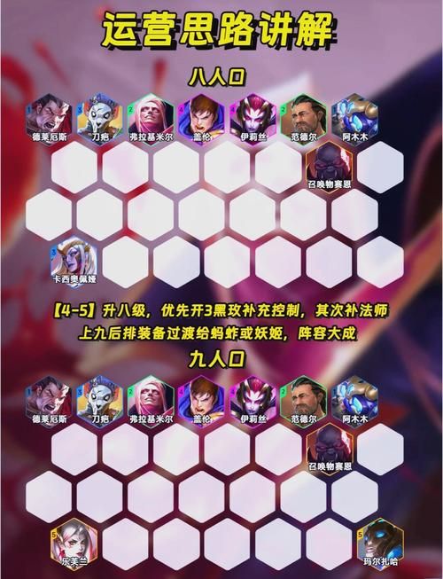 宿敌派对游戏官网角色介绍 最强阵容搭配推荐 宿敌派对游戏官网角色介绍 最强阵容搭配推荐