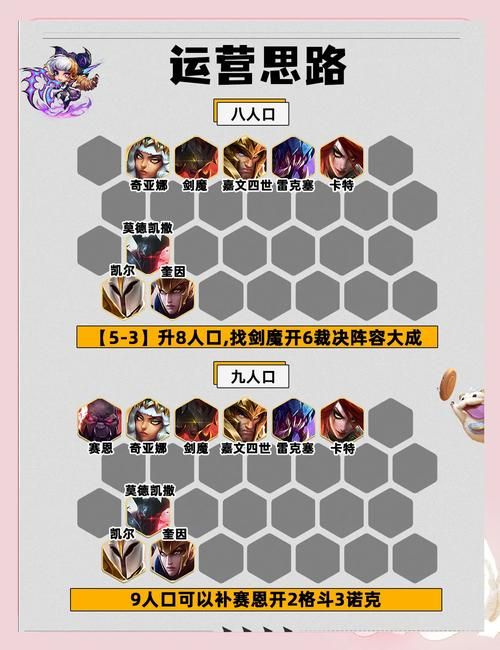 宿敌派对游戏官网角色介绍 最强阵容搭配推荐 宿敌派对游戏官网角色介绍 最强阵容搭配推荐