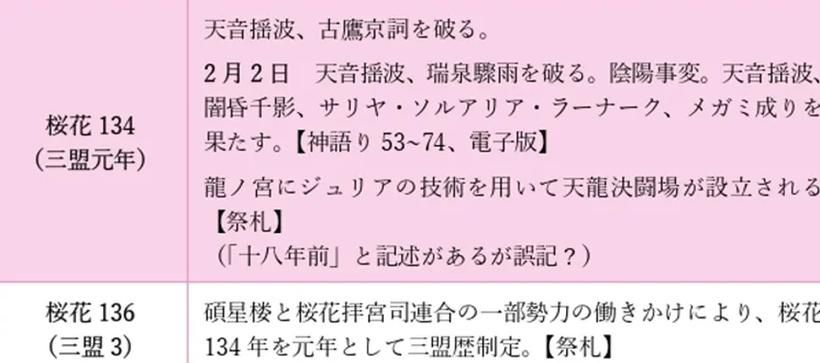 寄宿生活最新版本是多少 快来了解最新更新内容