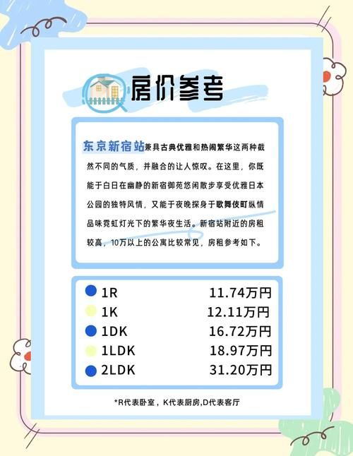 寄宿生活最新版本是多少 快来了解最新更新内容