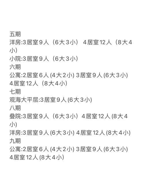 寄宿生活游戏攻略大全 新手必看技巧分享