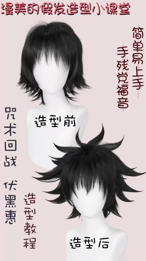 对妻子进行cosplay指导官方正式版下载最新版教程分享