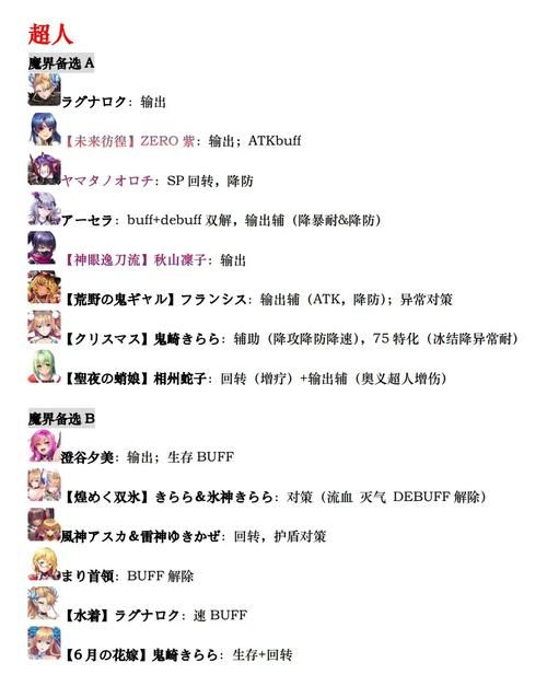 对魔忍雪风官方网站最新情报和角色介绍一览