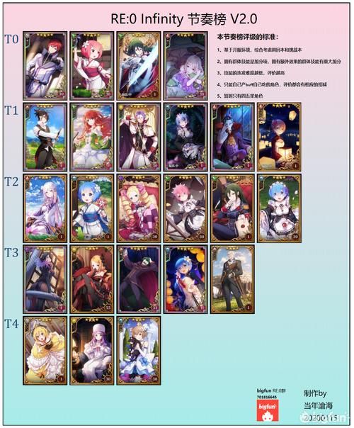 寻找夏日的宝物杨过游戏剧情解析与角色介绍