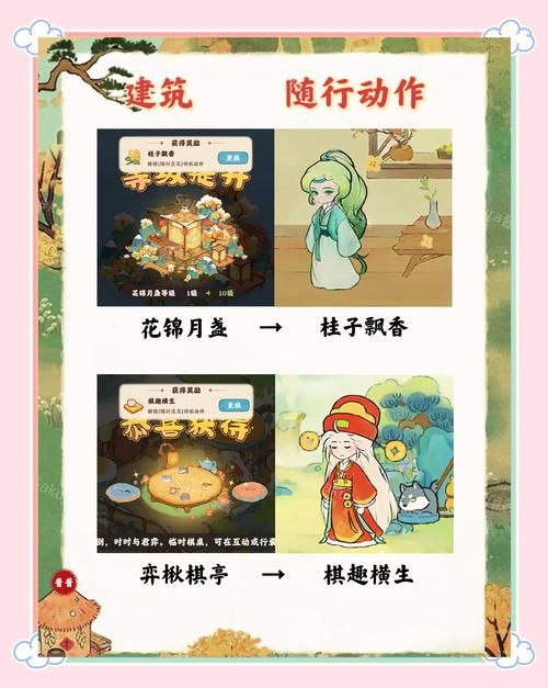 寻找夏日的宝物游戏介绍 隐藏彩蛋大揭秘