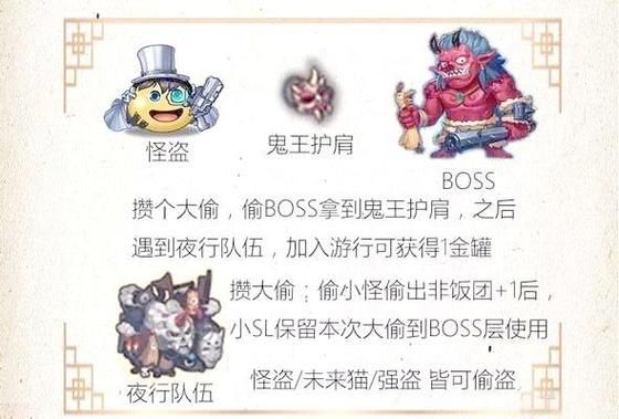 寻找夏日的宝物游戏介绍 隐藏彩蛋大揭秘