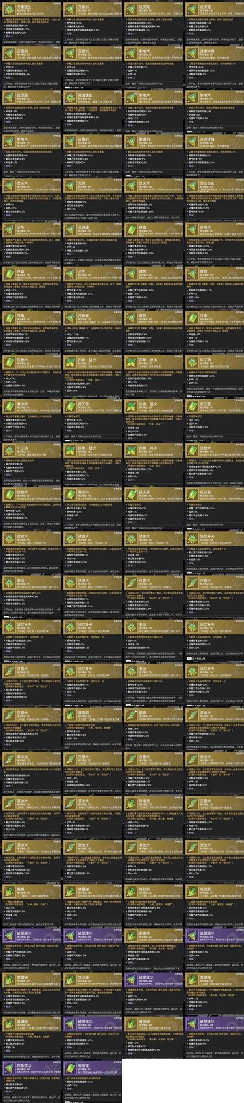 寻找夏日的宝物游戏官网角色介绍与技能解析