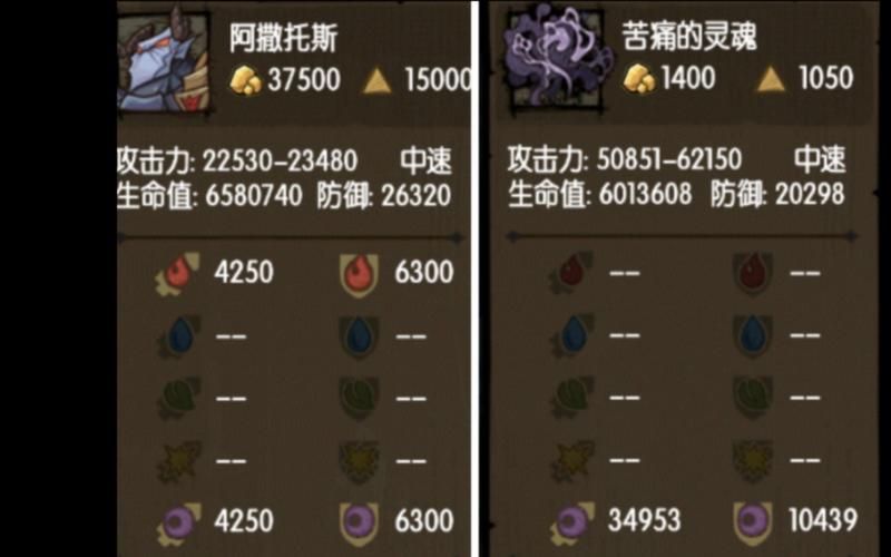 封印洞窟最新版本BOSS打法 轻松击败强力怪物
