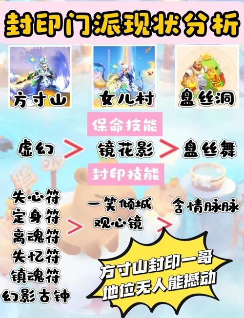 封印洞窟游戏介绍新手必看攻略与技巧分享