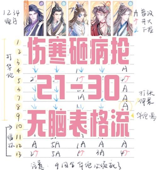 封印洞窟游戏攻略必备 道具收集与升级技巧全攻略