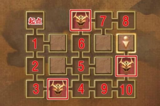 封印洞窟版本大全全版本通关技巧分享 封印洞窟版本大全全版本通关技巧分享