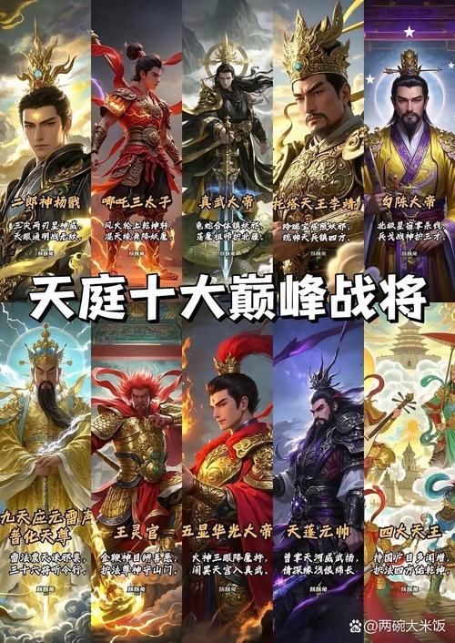 封神传骑最新战力排行榜谁才是最强神仙