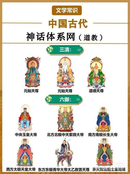 封神传骑最新战力排行榜谁才是最强神仙