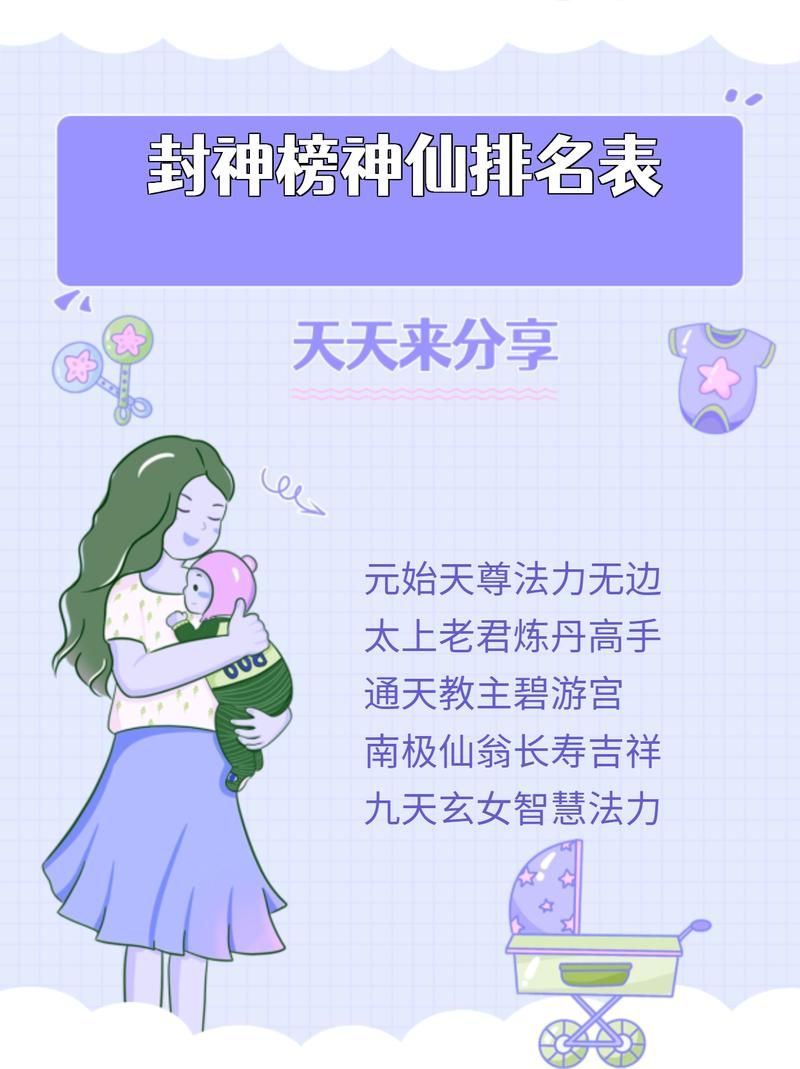 封神传骑最新战力排行榜谁才是最强神仙