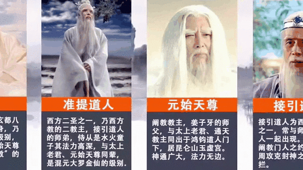 封神传骑最新战力排行榜谁才是最强神仙